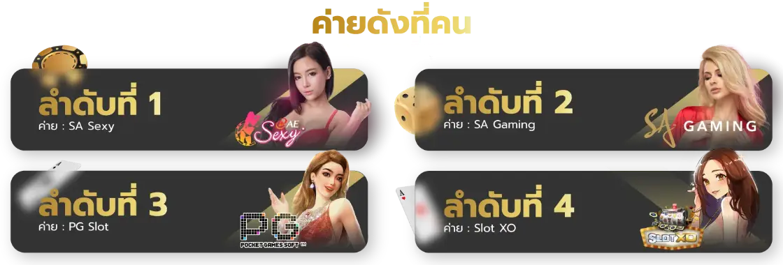 พาโชค com